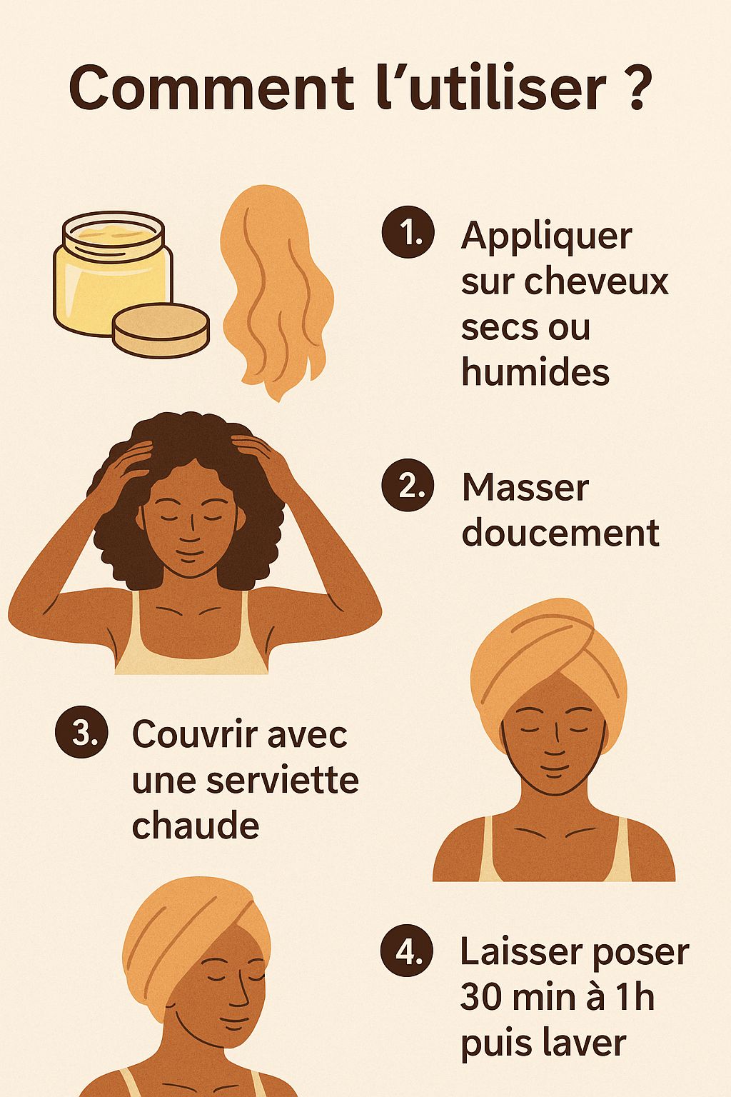 Crème d’or - masque capillaire à base de ghee 50g